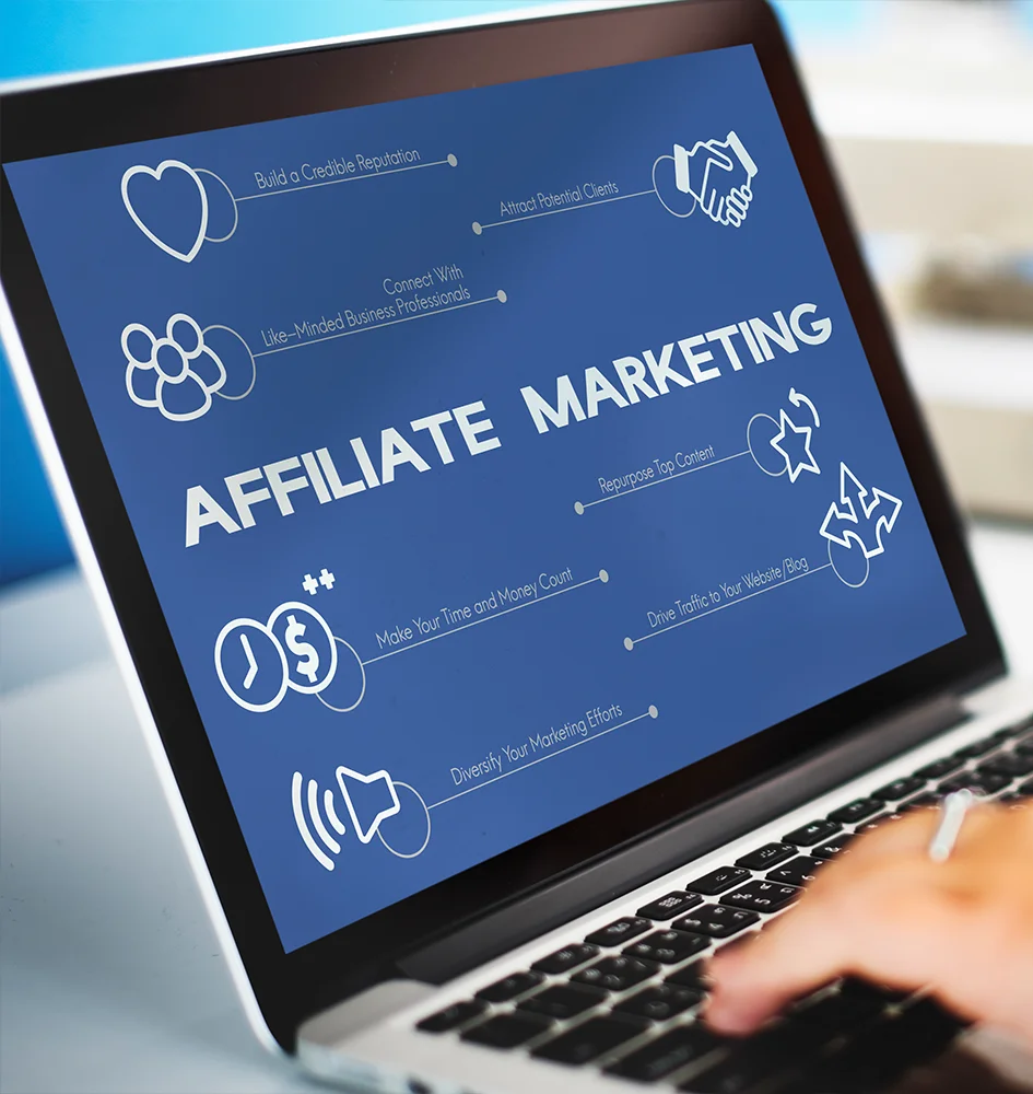 Affiliate Performance Marketing