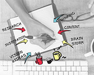 Compelling Content Creation